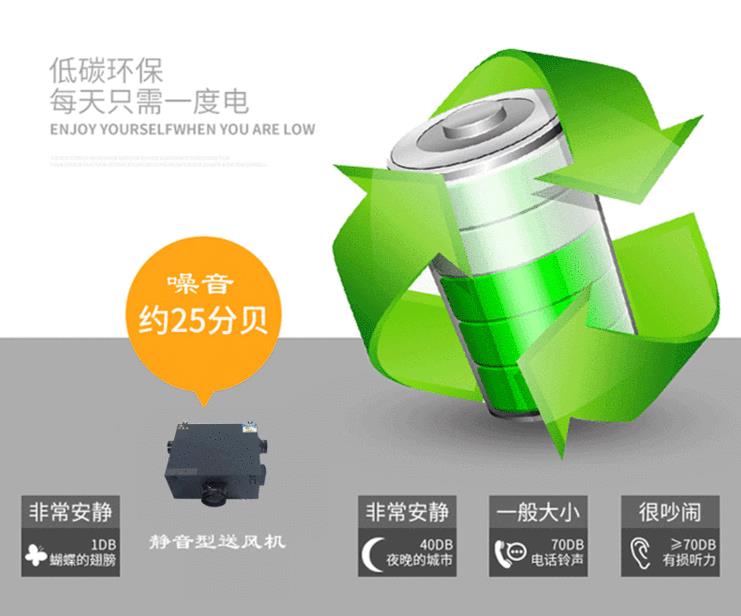 卓耐環(huán)保型商用型靜音送風機適用于醫(yī)院、車站和工廠，每天只需一度電！